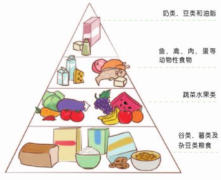 阿尔茨海默症预防穴位,治疗阿尔茨海默症的穴位