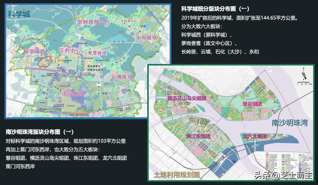 有余粮也心慌：均价3万之下的南沙or科学城，落子哪里？
