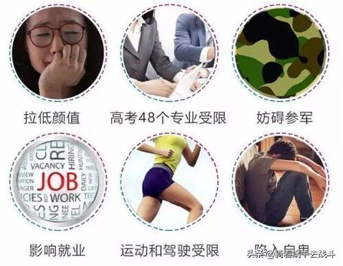 小朋友们如何治疗假性近视,小朋友假性近视怎么治疗