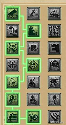 梦幻西游175大唐还能玩吗,梦幻西游175级转回原种族