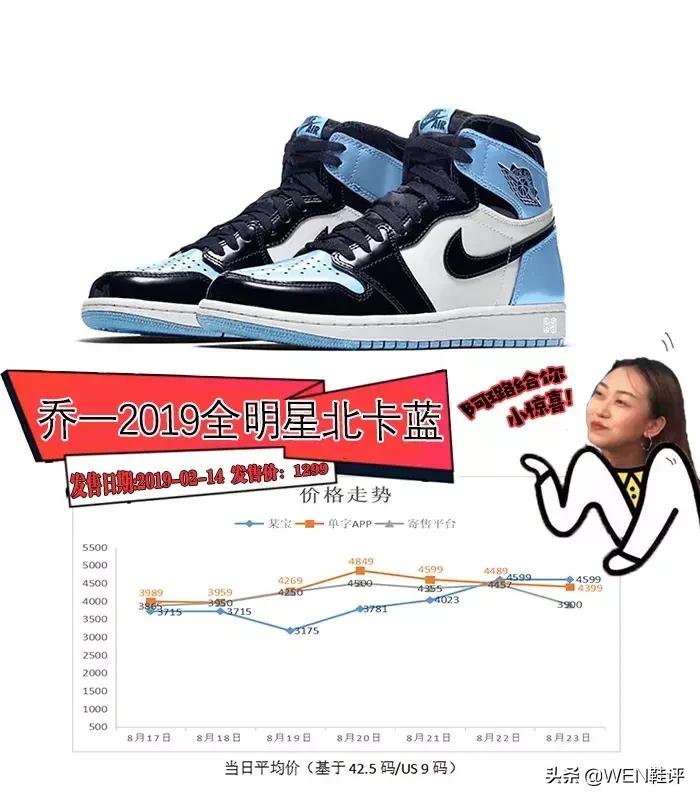 同鞋与正常鞋有什么区别,aj1黑曜石北卡蓝搭配红丝绸