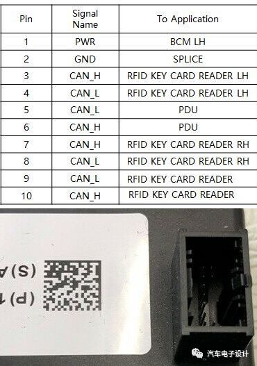 特斯拉model3防盗,特斯拉实体钥匙功能详解