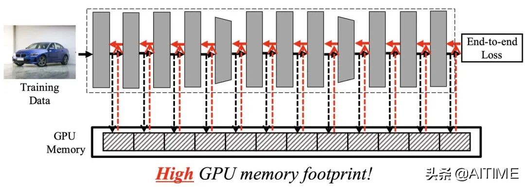 干货分享播放量上不去怎么办,干货分享不要轻易放弃