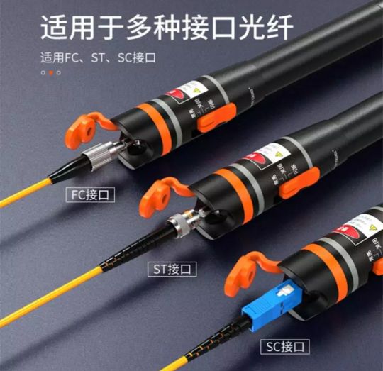 150秒帮你彻底搞懂数字孪生,光纤接头知识