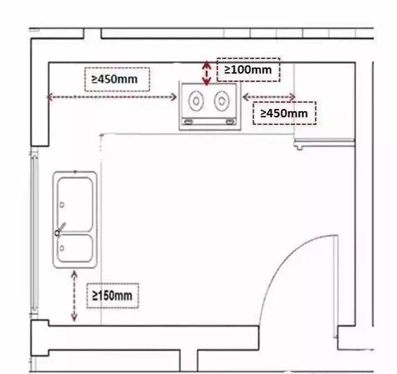 定制家具的尺寸需要精确到毫米吗,家具尺寸怎么选比较好看
