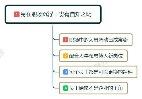 职场上领导想让你转岗,领导突然转岗的感受
