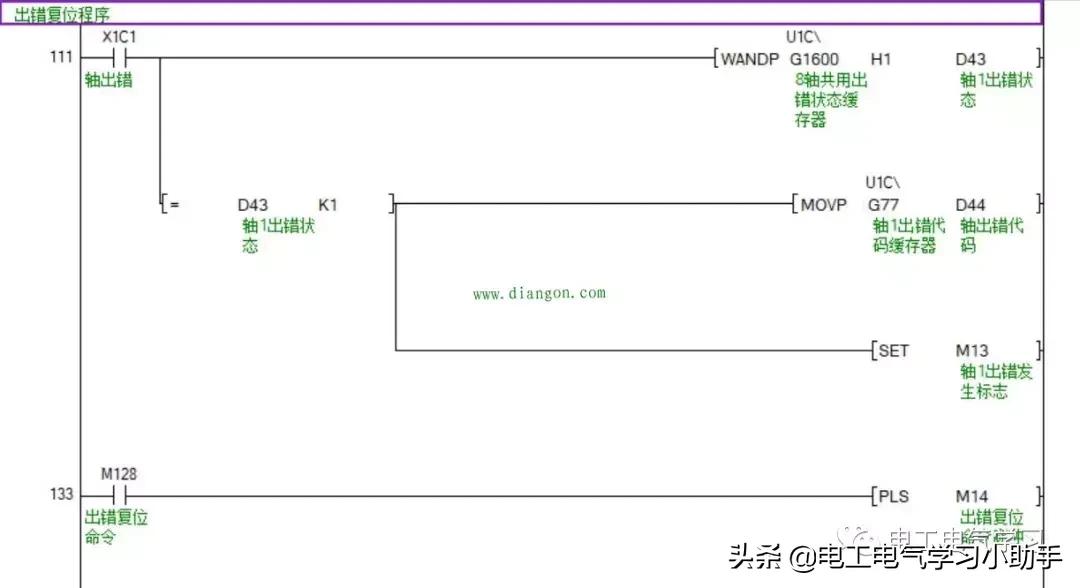 plc编程控制步进电机和伺服一样吗,三菱plc控制伺服电机编程实例精解