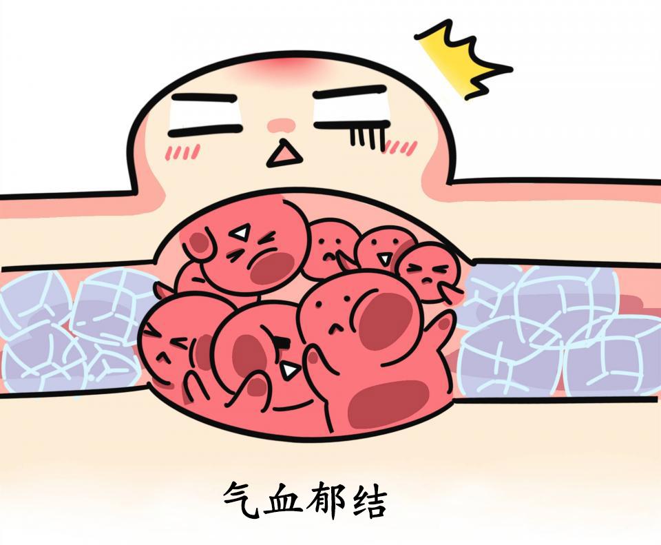 月经前十天脸上起痘痘怎么回事,月经期间身上长红痘痘是怎么回事