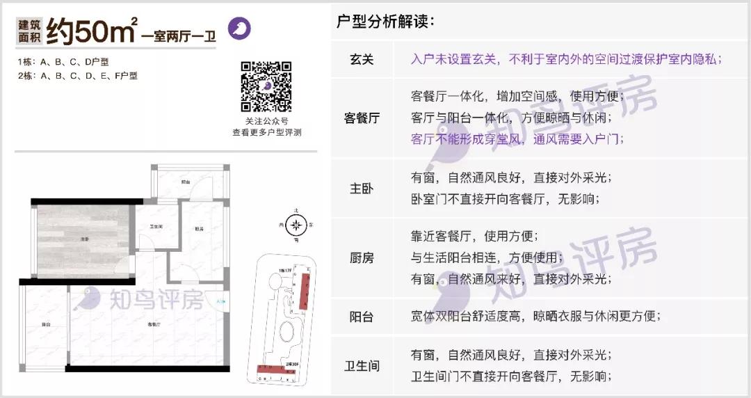 东莞长安中惠阳光国际,中惠阳光国际二手房出售