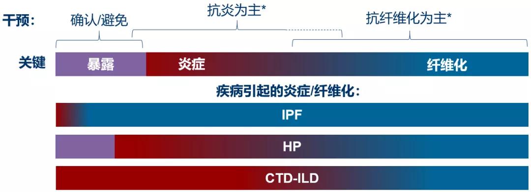 代华平视频,中日友好医院代华平