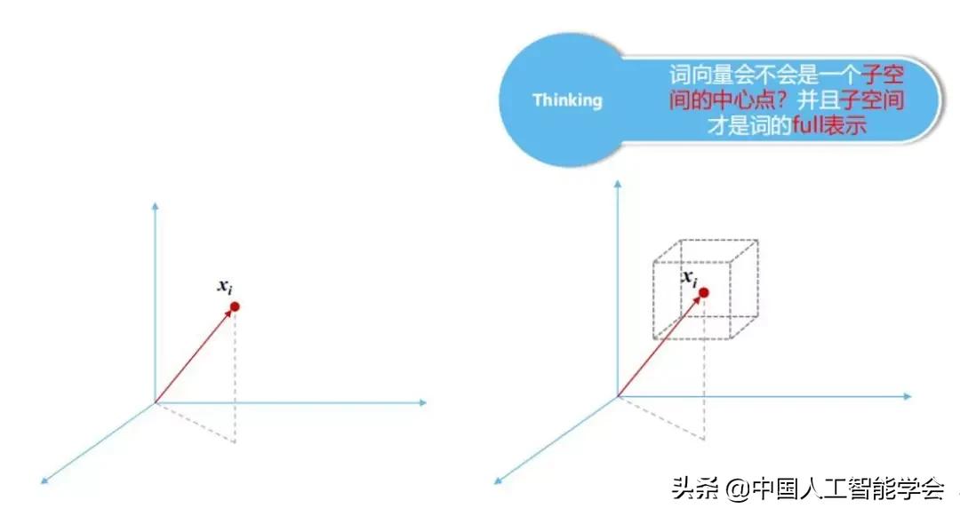 CAAIAIDL第八期演讲实录丨洪宇:信息抽取的常识与前沿