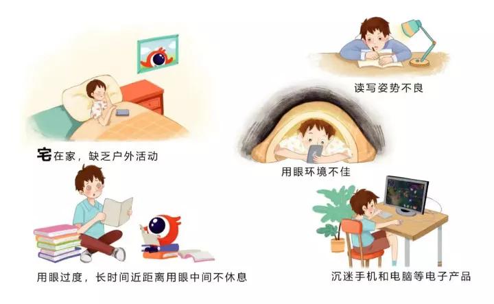 眼睛视力1.0是什么意思,儿童左眼1.0右眼0.6是正常视力吗