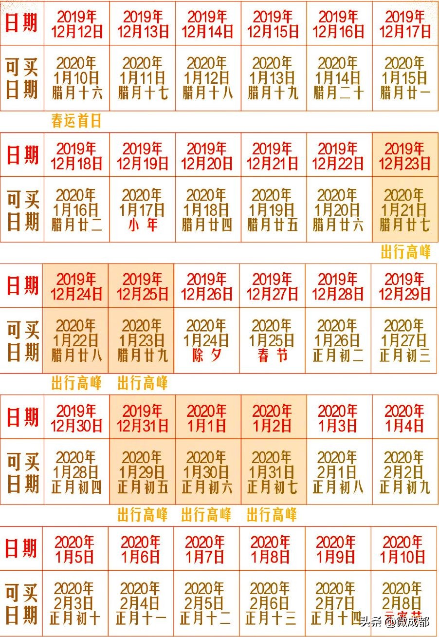 2020年春运火车票后天开售！记住这三个官方售票入口（攻略）