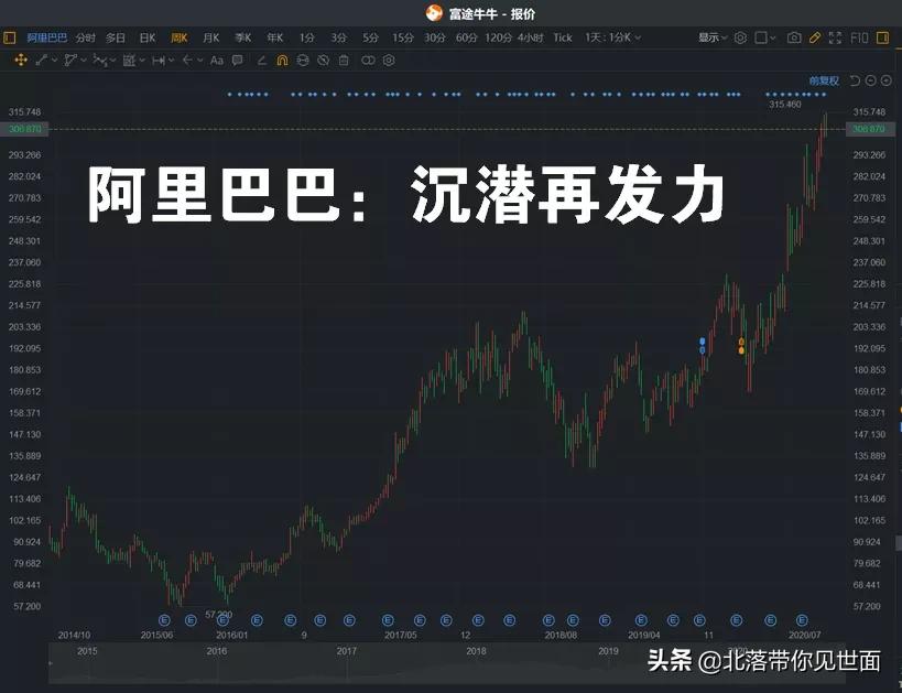 蚂蚁上市注意事项,蚂蚁上市后对市场有什么影响