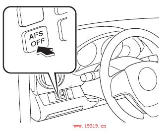 马自达6灯光使用图,马自达6灯光操作