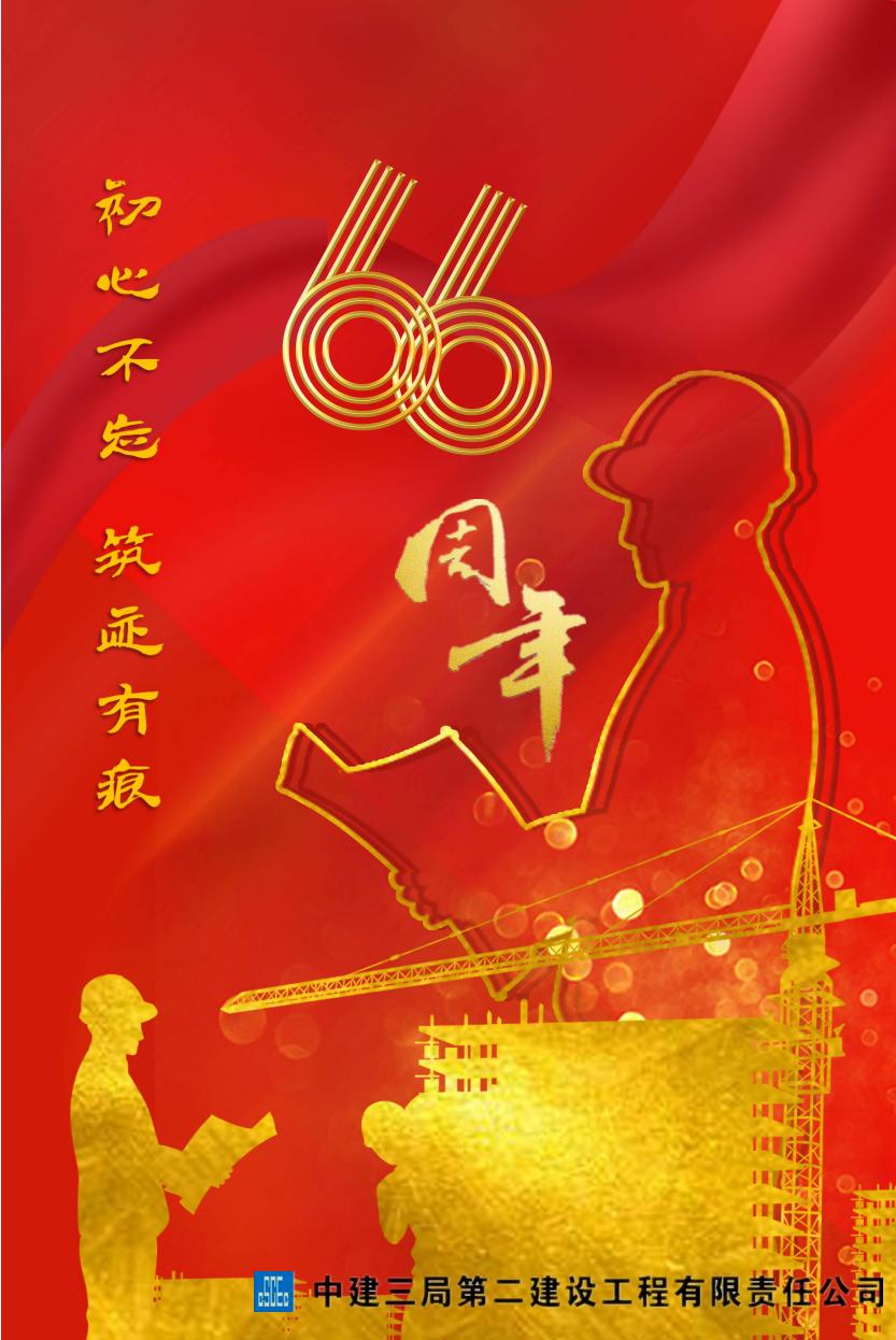 砥砺前行不忘初心祝自己生日快乐,生日如期而至祝自己61岁生日快乐