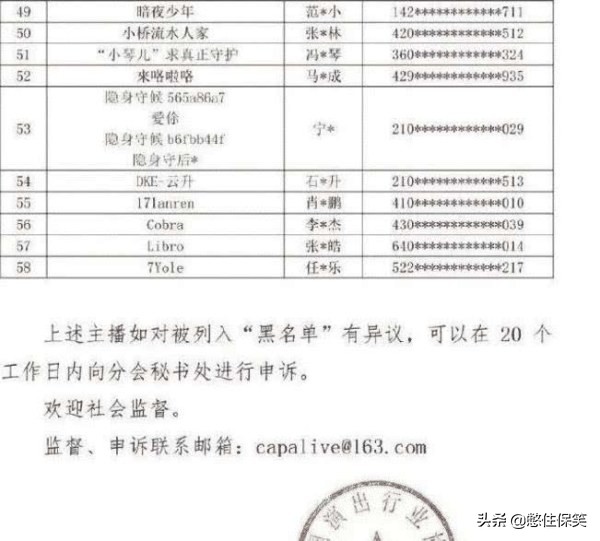 快手封杀曾经的十大网红主播,央视第五批网红黑名单