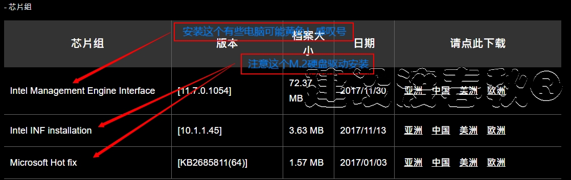 涓绘澘濡備綍瑁卬vme椹卞姩,涓绘澘bios娣诲姞nvme椹卞姩