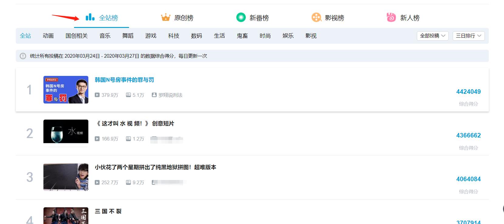 b站罗翔的法学课程,b站罗翔说过的话