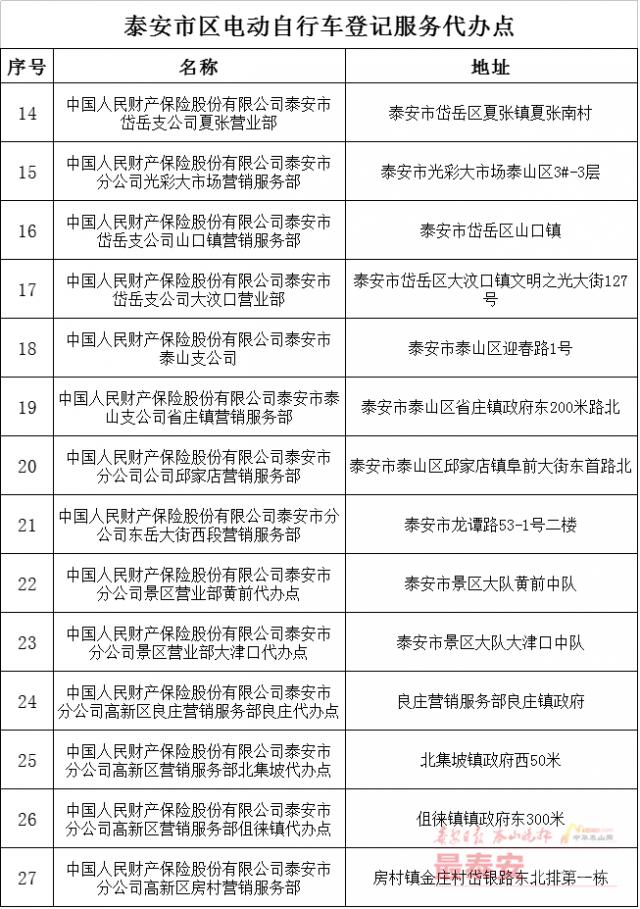 电动车上牌合格证发票丢了怎么办,没有电动车发票和合格证怎么办牌