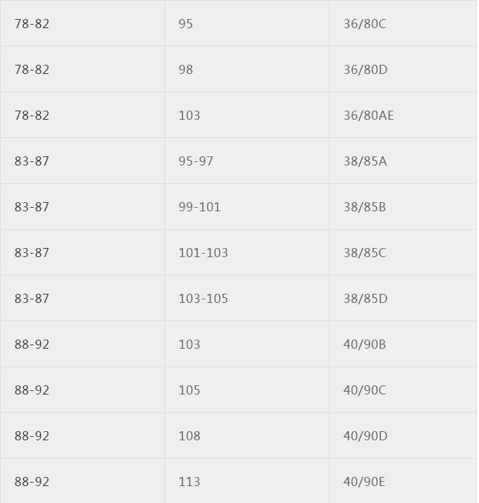 运动服装尺码标准的对照表,最全最专业服装尺码对照表收藏了