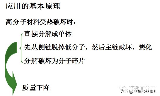 从没见过这么复杂的成分表,各种塑料的基本知识