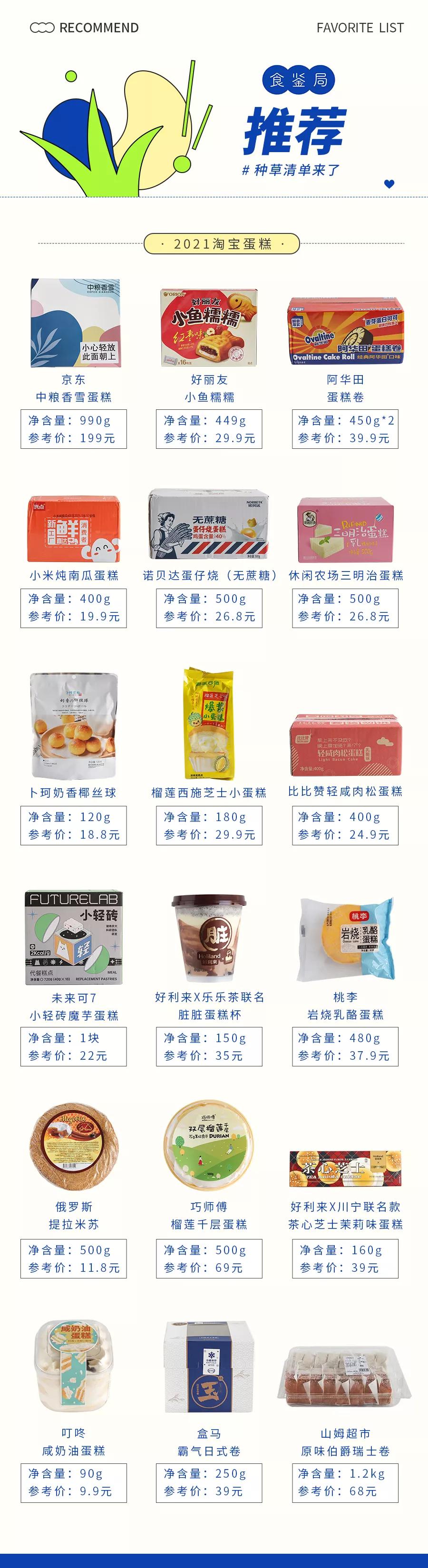 最近火爆网红蛋糕推荐,网红蛋糕14种任你挑选