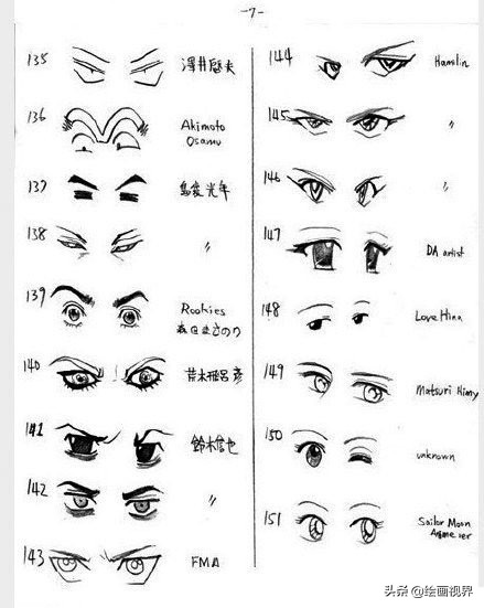 q版人物画法教程眼睛手绘,手绘眼睛最简单的画法你学会了吗