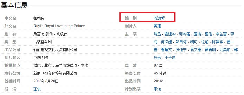每个女人心里都一个明星梦,每个女孩都有一个明星梦后续