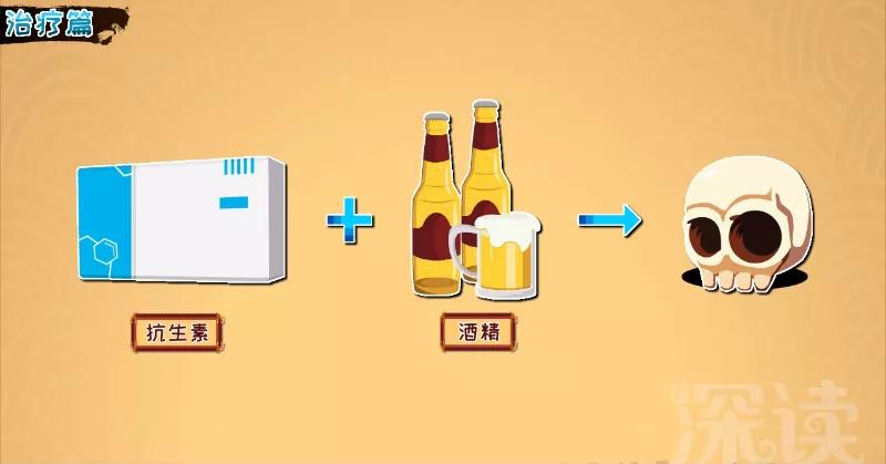 子宫内膜炎要治多久?治疗期间能啪吗?该注意啥?硬核科普