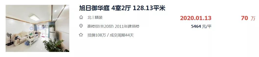 疫情下房价还会继续下跌吗,疫情过后有多少套房子