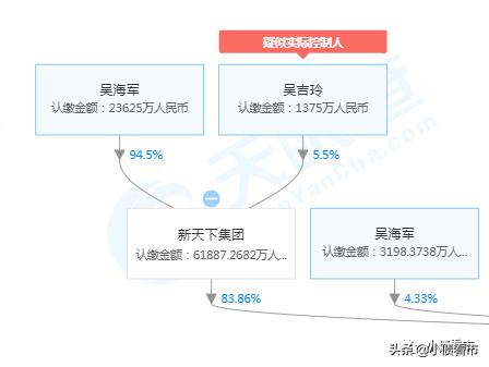 神舟电脑状告京东拖欠后续,神舟京东贷款纠纷