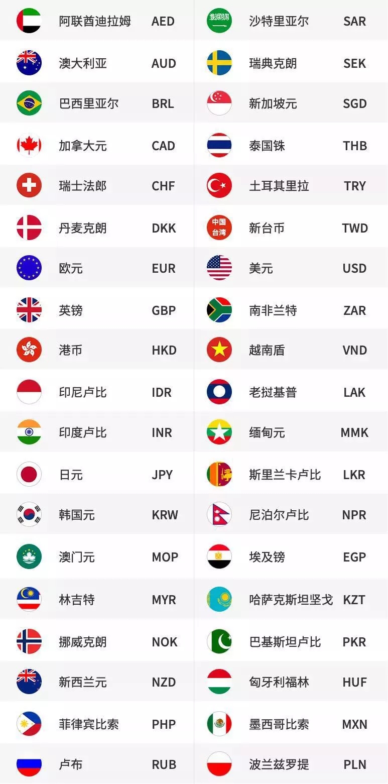 娣辨眹澶栧竵鍥剧墖,娣辨眹澶栧竵鐪熷搧鍥剧墖