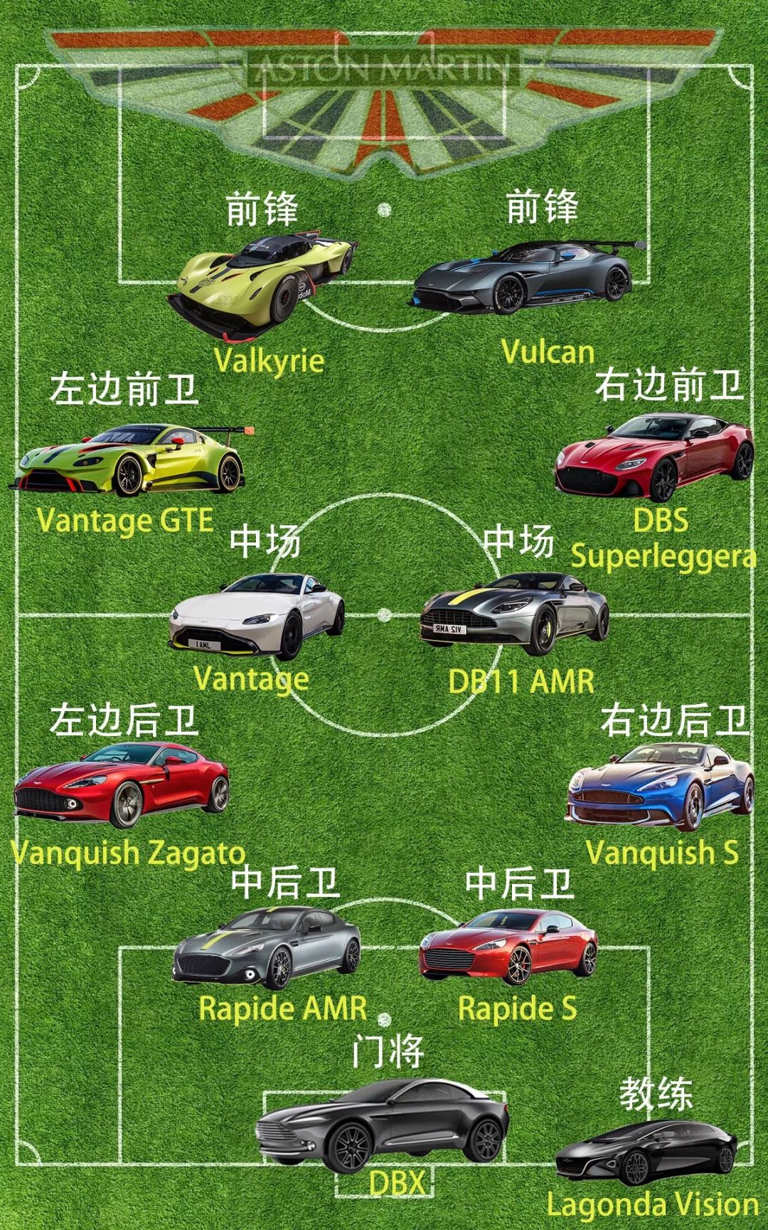 f1红牛车队阿斯顿马丁,阿斯顿马丁f1赛车队