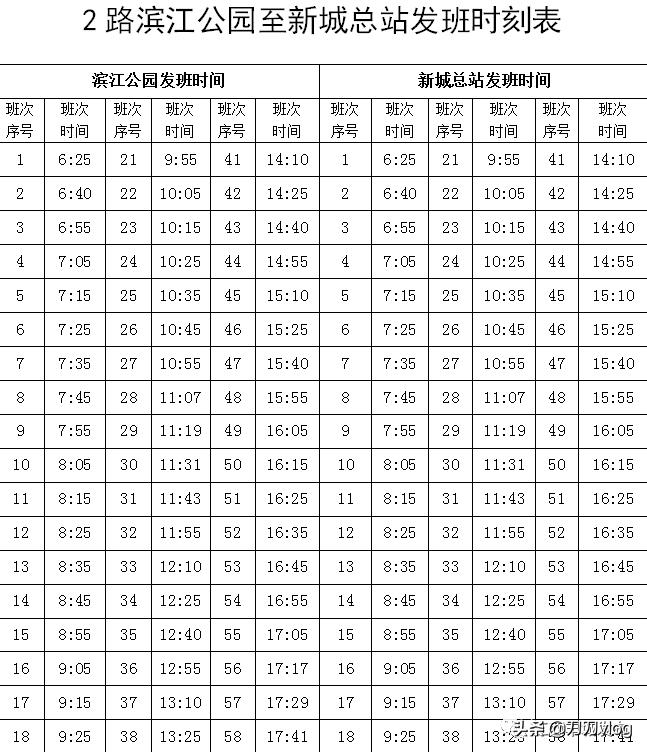 2021最新版丰城公交线路时刻表发布！速度收藏！