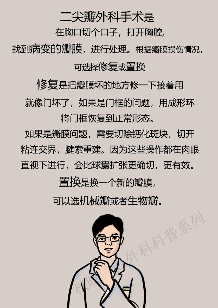 心脏二尖瓣狭窄怎么治疗,二尖瓣狭窄重度能活多久