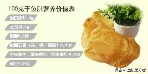 花胶为什么能美容养颜,为什么花胶有雌激素