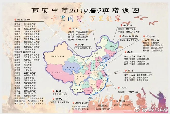 西安十大最差中学校,西安中学与五大名校