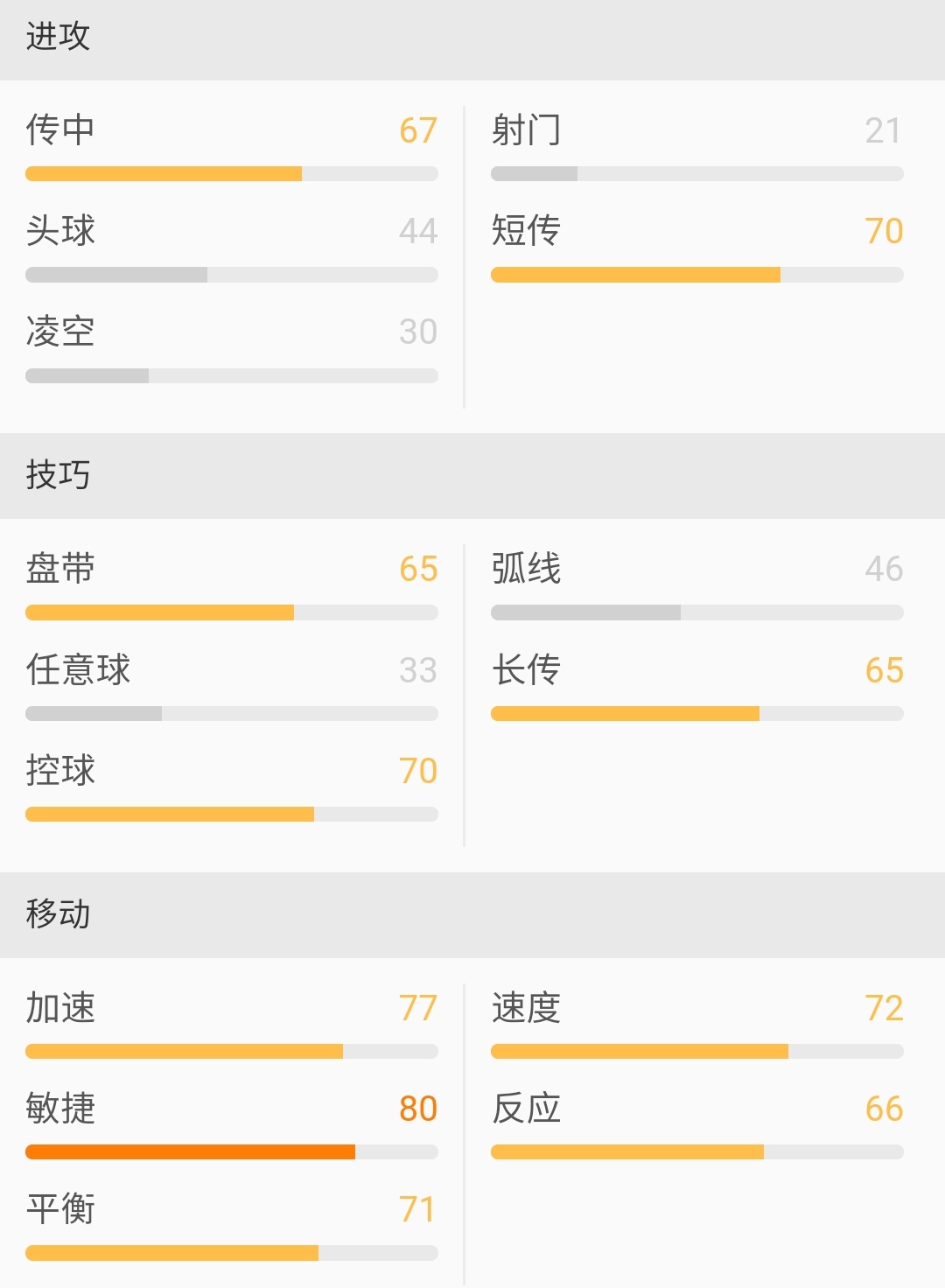 国足史上最强右后卫,国足右后卫有哪些人选
