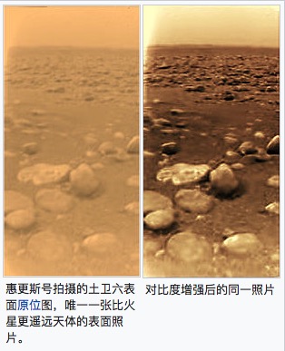 美国探测器登泰坦星,泰坦星无人机计划
