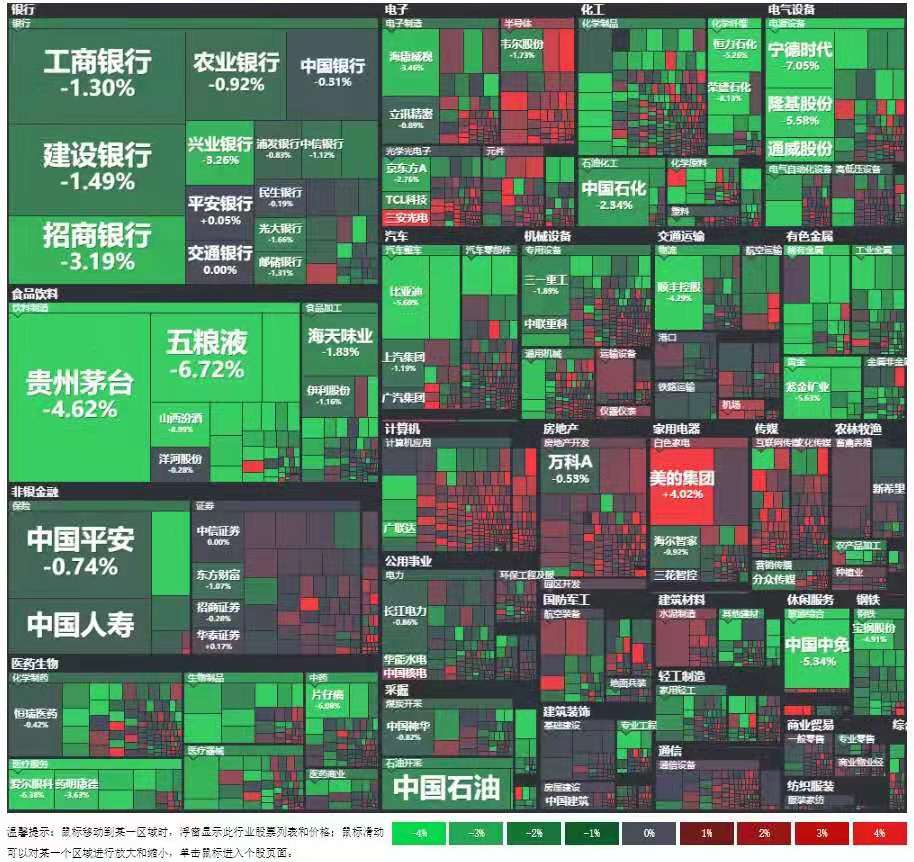 今日a股爆笑图,股市大涨时搞笑图片大全集