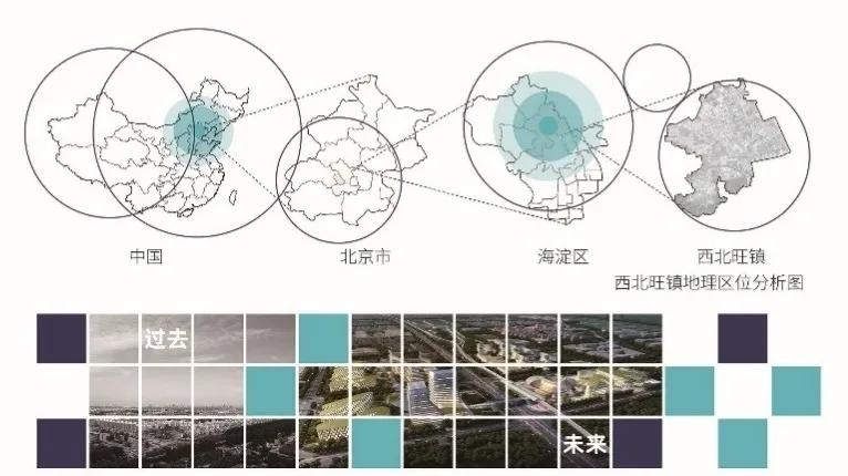 西北旺高架桥规划,西北旺x5地块规划