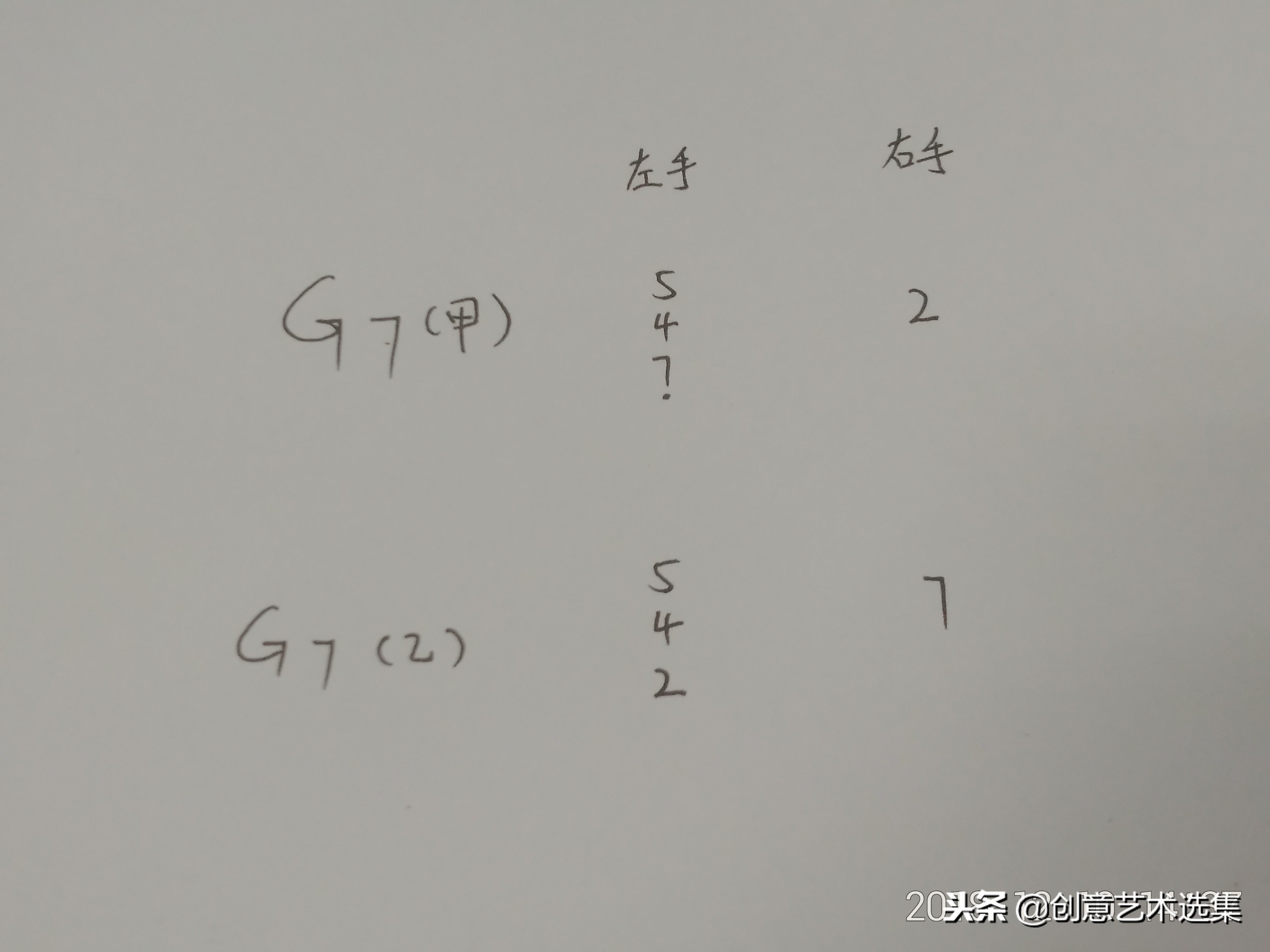 和弦进行的逻辑,和弦的进行