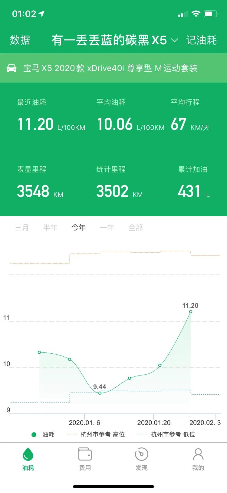 宝马x5缺点和优点,新款x5的缺点及差评