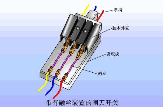 高清动态图电气元件工作原理,电气图元器件工作原理