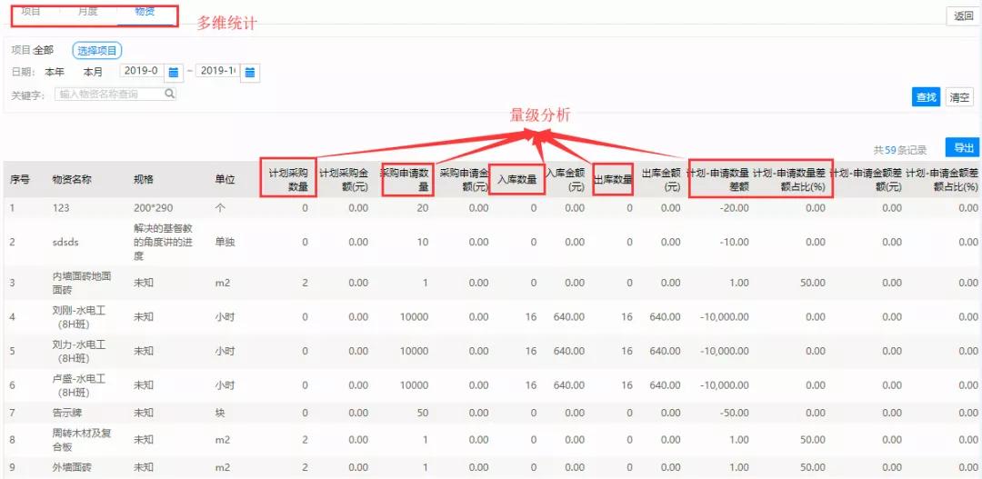 乐建工程宝是免费的吗,乐建宝工程管理