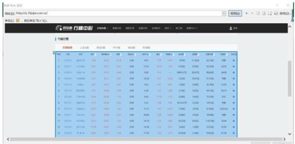 网页自动抓取excel数据软件,excel抓取网页数据
