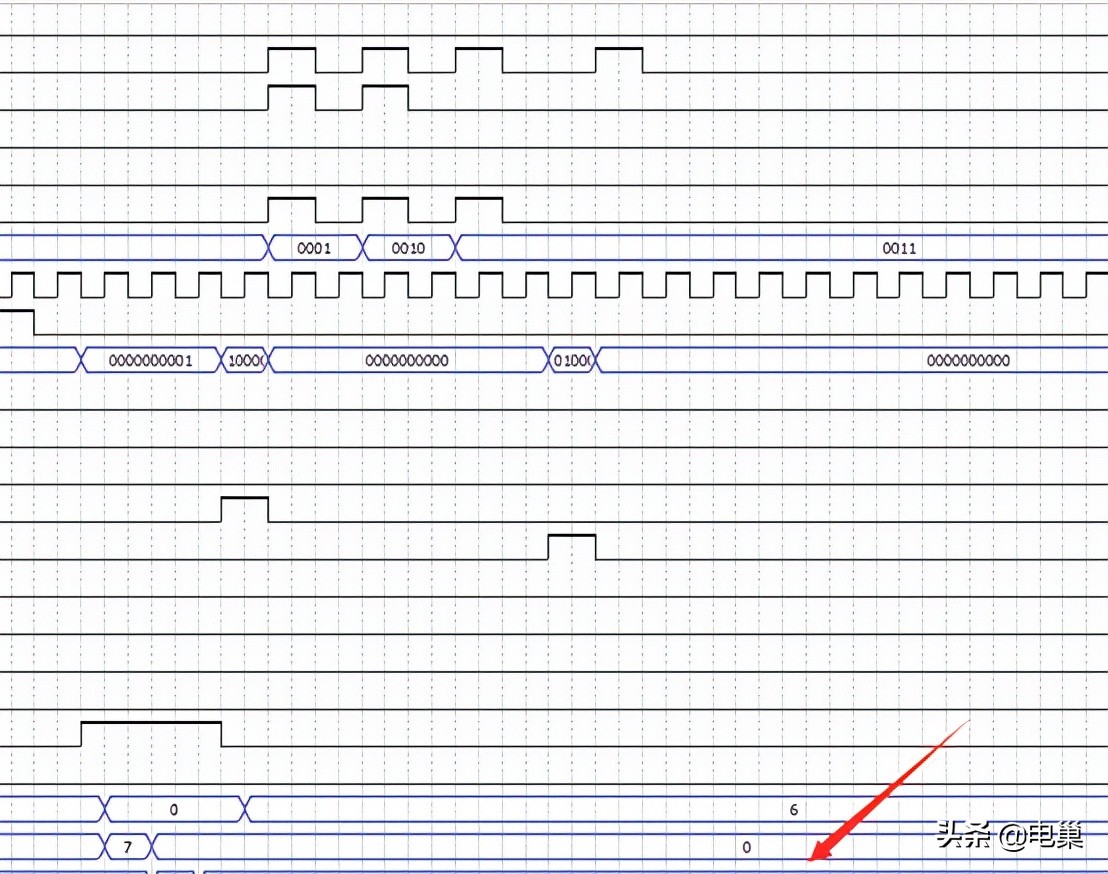 veriloghdl数字系统设计,数字密码锁的verilog实现
