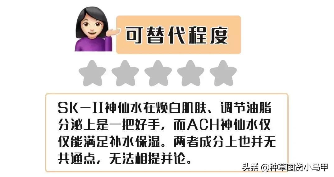 打假假网红产品,打假商品网红