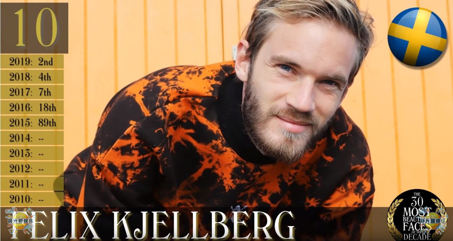 全球公认最帅的十个男人,全球10位最帅男人